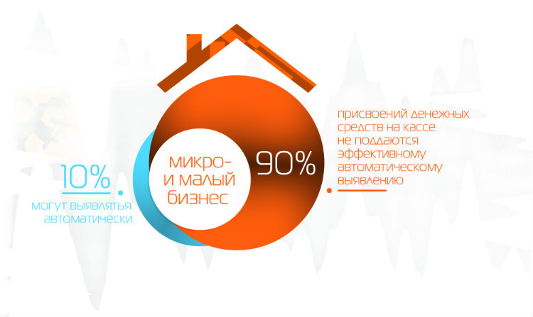 Инфографика ЧЕКТВ