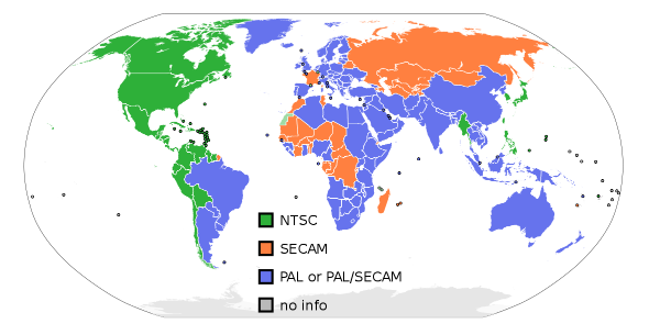 PAL-NTSC